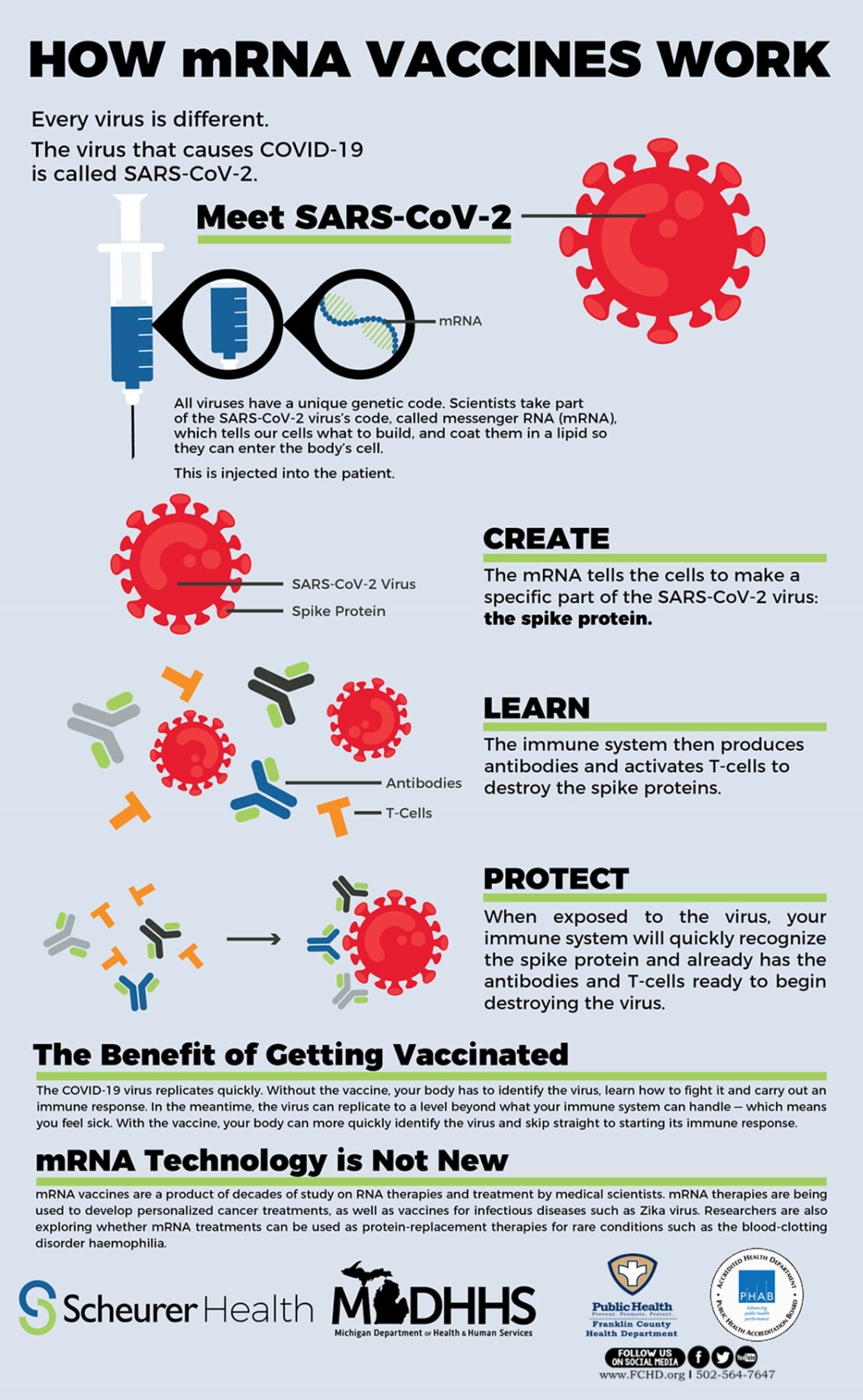012221 COVID vaccine